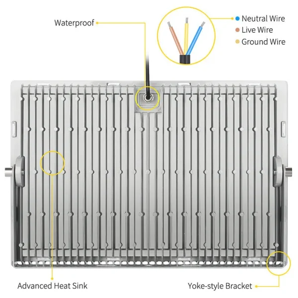 Ultra-Thin 500W LED Flood Light – 220V/110V IP65 Waterproof Outdoor Spotlight for Gardens, Pathways & Security Lighting - Image 6