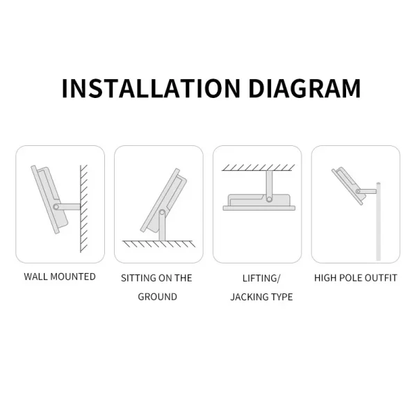 LED Floodlight Projector – 10W to 150W Waterproof Outdoor Spotlight for Garden, Garage & Gate Lighting - Image 6