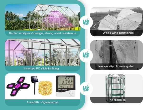 Heavy-Duty Polycarbonate Walk-In Greenhouse | Large Outdoor Greenhouse for Gardening & Plant Protection - Image 5