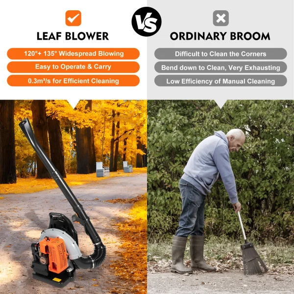 65CC 2-Stroke Petrol Backpack Leaf Blower | 2.7KW Air-Cooled Commercial Garden Yard Tool - Image 2