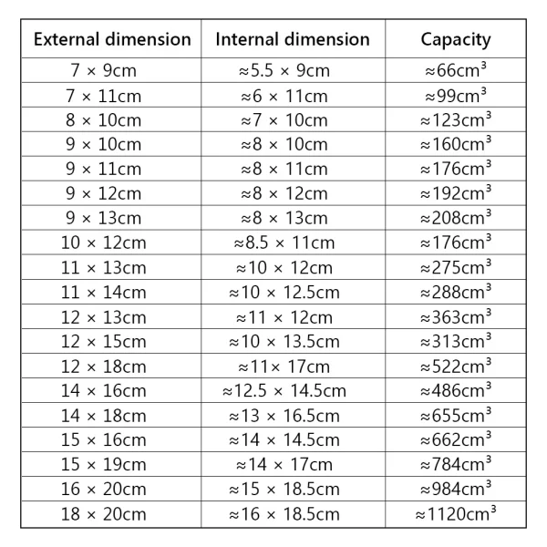 100Pcs Biodegradable Non-Woven Seedling Pots – Eco-Friendly Fabric Grow Bags for Nursery & Planting - Image 2