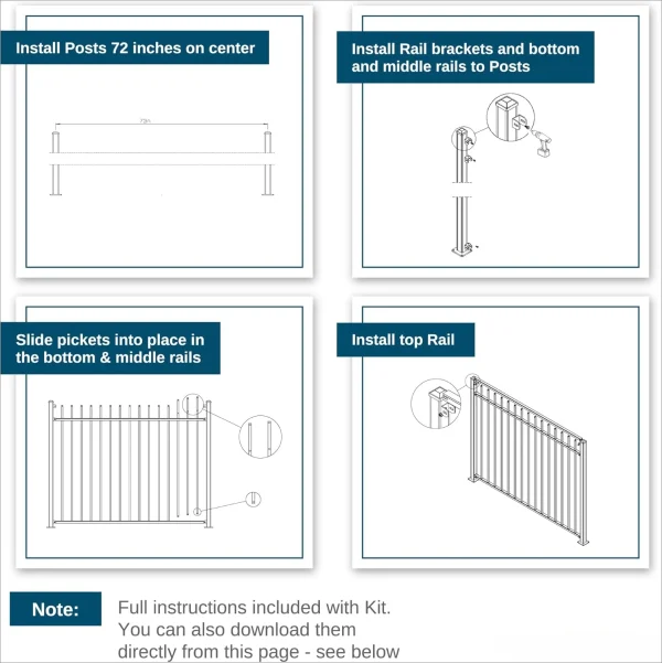 Cypress Aluminum Fence Kit | DIY Backyard & Garden Fencing with Durable Powder-Coated Aluminum - Image 4