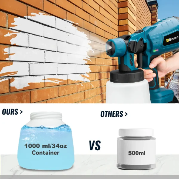 1000ML Cordless Electric Spray Gun – High-Power HVLP Paint Sprayer for Furniture, Auto & Steel Coating - Image 2