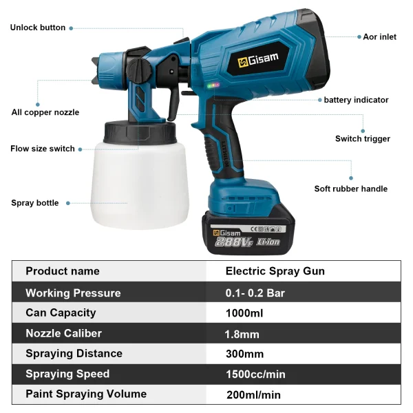 1000ML Cordless Electric Spray Gun – High-Power HVLP Paint Sprayer for Furniture, Auto & Steel Coating - Image 6